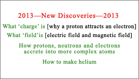 2013 new discoveries