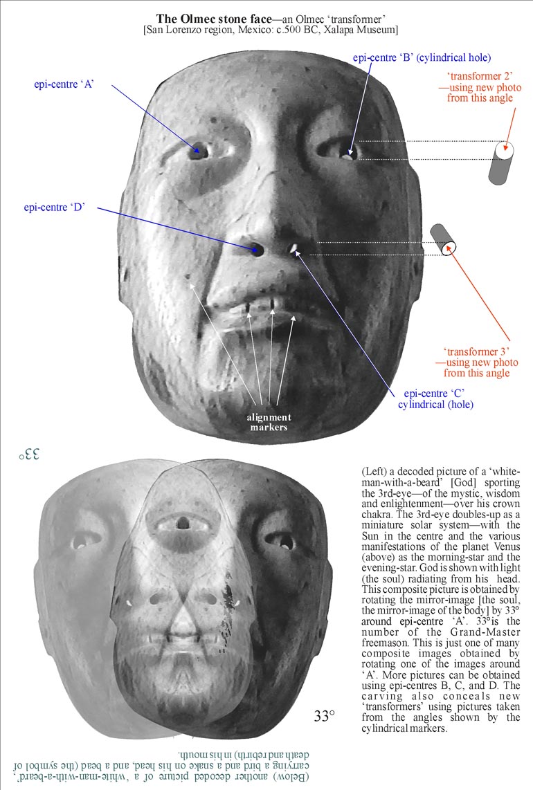 The Olmec stone face - 1